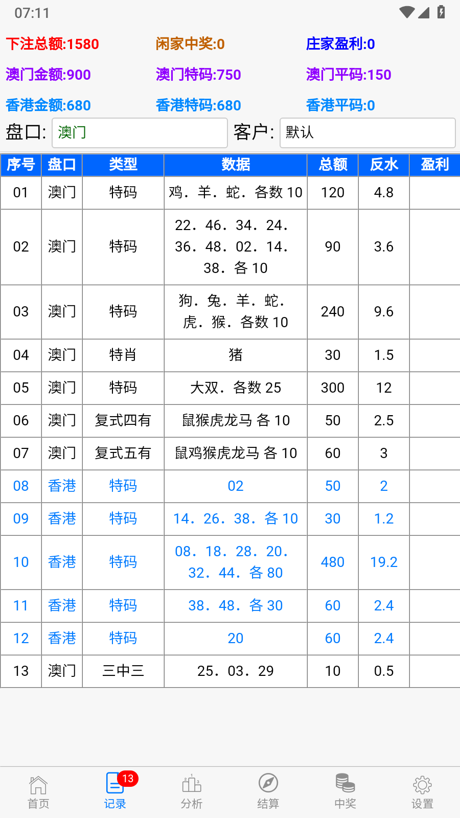 下注记录