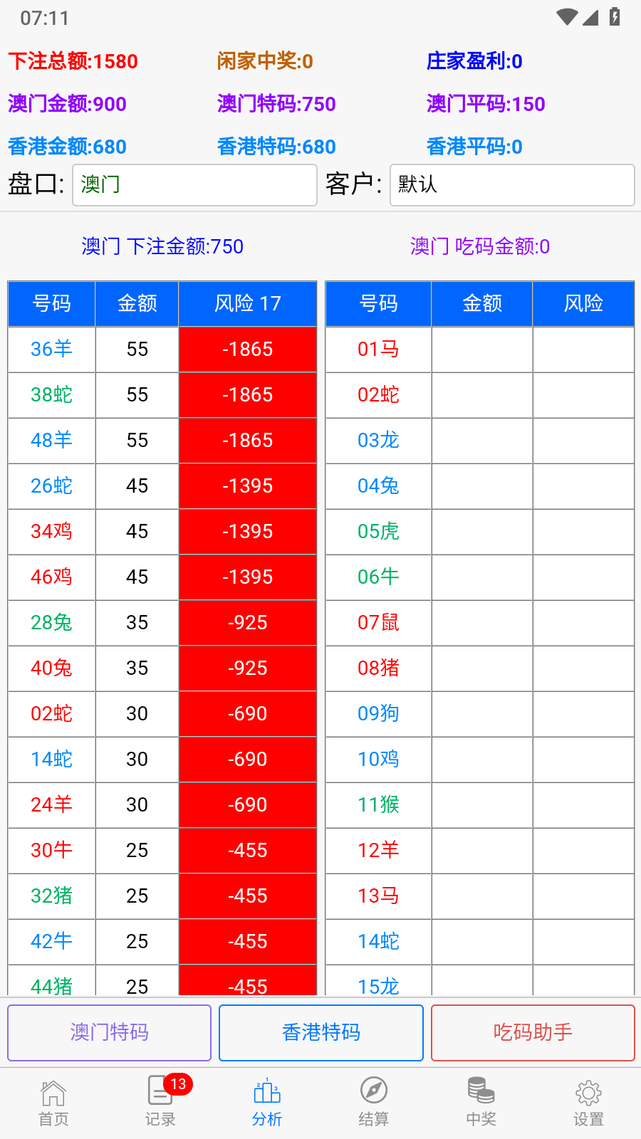 数据分析