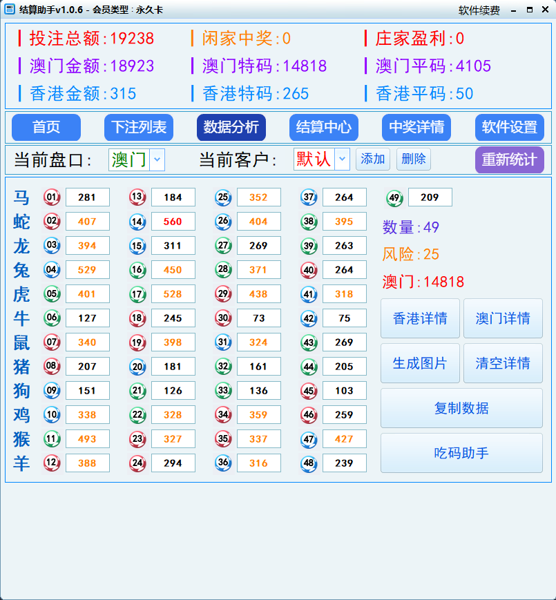 数据分析
